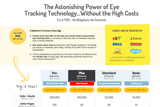 صفحه لندینگ astonishing-power-of-eye-tracking